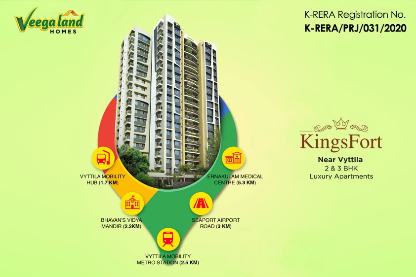 6 BENEFITS OF INVESTING IN VEEGALAND KINGSFORT, FLATS NEAR VYTTILA<